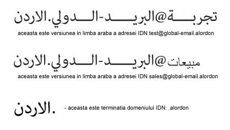 Primul email intre domenii IDN in limba araba