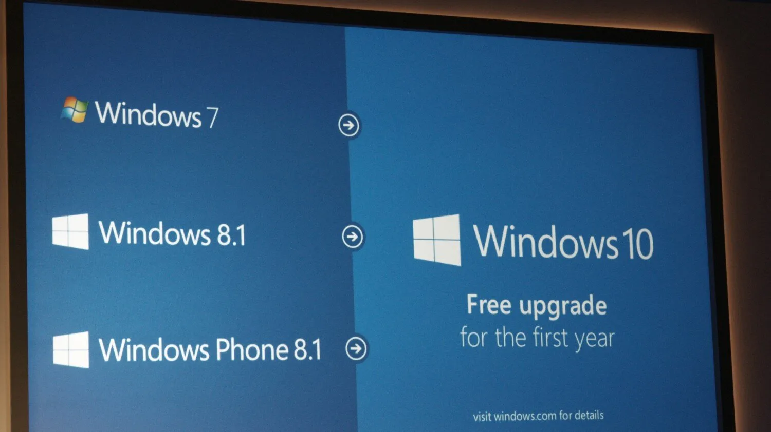 Industria de hosting anunta disponibilitatea sistemului Windows 10