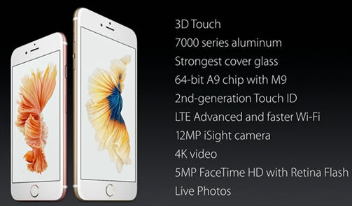 Lansare iPhone 6s si iPhone 6s Plus