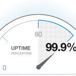 uptime-monitor